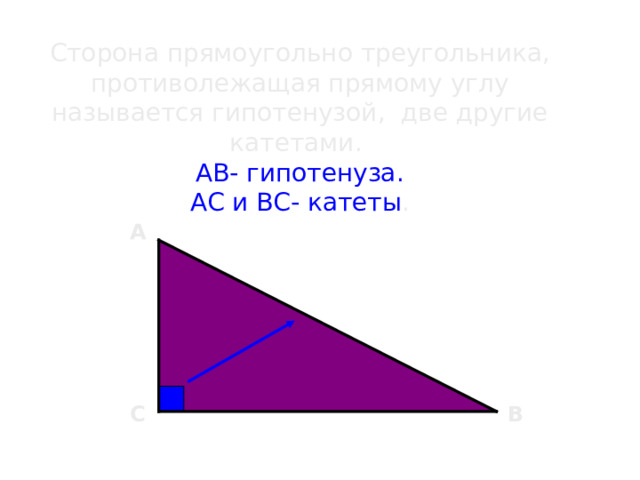 Сторона прямоугольно треугольника, противолежащая прямому углу называется гипотенузой, две другие катетами. АВ- гипотенуза. АС и ВС- катеты . А В С 