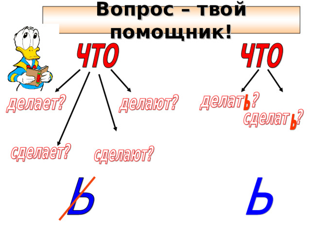 Вопрос – твой помощник! 