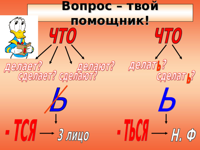 Вопрос – твой помощник! 