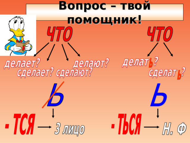 Вопрос – твой помощник! 