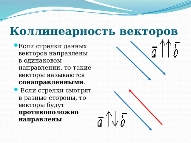 Сонаправленные векторы изображены на рисунке