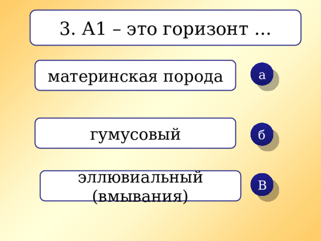 3. А1 – это горизонт … материнская порода а гумусовый б эллювиальный (вмывания) В 