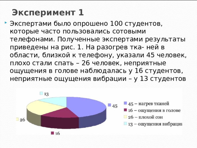 Эксперимент 1 Экспертами было опрошено 100 студентов, которые часто пользовались сотовыми телефонами. Полученные экспертами результаты приведены на рис. 1. На разогрев тка- ней в области, близкой к телефону, указали 45 человек, плохо стали спать – 26 человек, неприятные ощущения в голове наблюдалась у 16 студентов, неприятные ощущения вибрации – у 13 студентов 