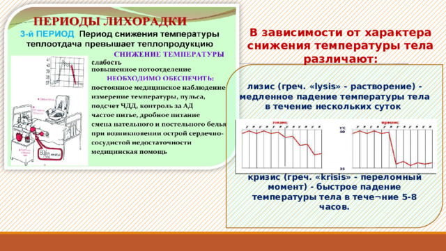 Температура тела сестринское дело