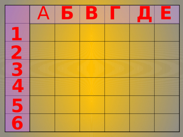 А Б В Г Д Е 1 2 3 4 5 6 