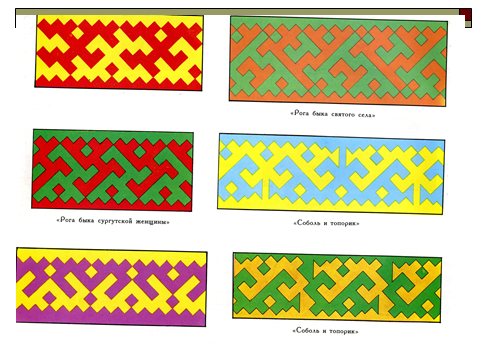 Орнамент народов россии 5 класс нарисовать