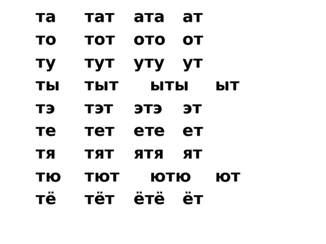 та   тат   ата   ат   то   тот   ото   от   ту   тут   уту   ут   ты   тыт   ыты   ыт  тэ   тэт   этэ   эт те   тет   ете   ет тя   тят   ятя   ят тю   тют   ютю   ют тё   тёт   ётё   ёт 