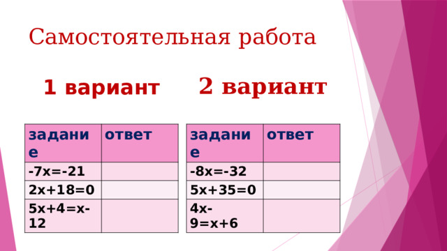 Самостоятельная работа 1 вариант 2 вариант задание -8х=-32 ответ 5х+35=0 4х-9=х+6 задание -7х=-21 ответ 2х+18=0 5х+4=х-12 