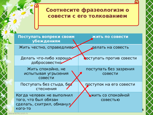 Поступить наперекор желание друзей