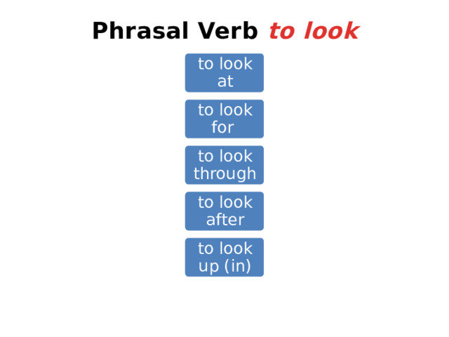 phrasal-verb-look