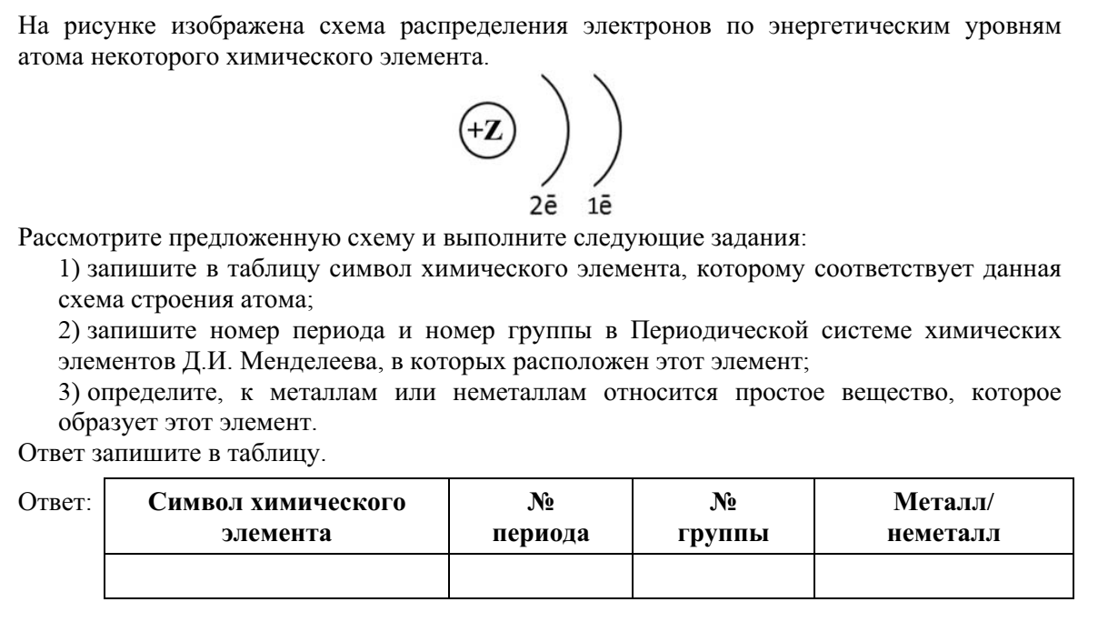 Распределение электронов по энергетическим уровням кальция