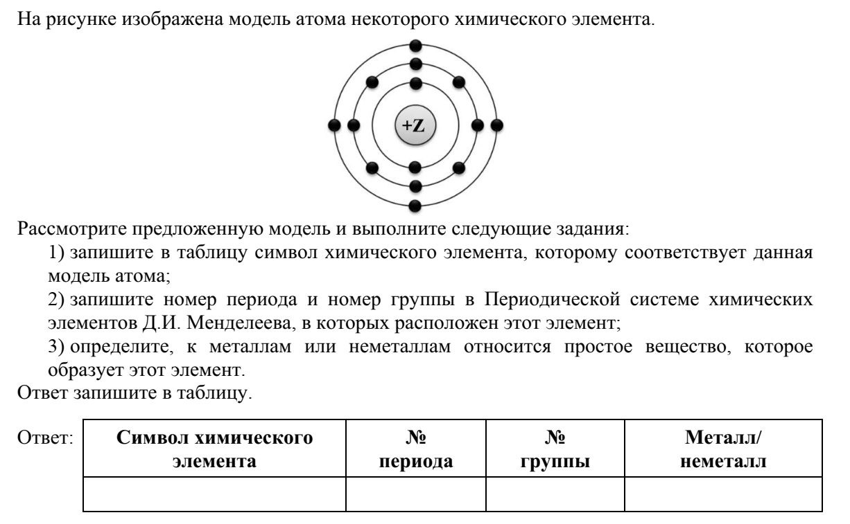 ФОС Химия 11 класс