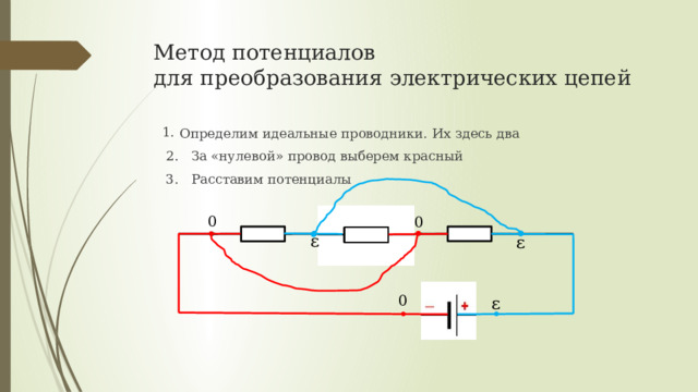 Метод потенциалов  для преобразования электрических цепей 1.  Определим идеальные проводники. Их здесь два  2. За «нулевой» провод выберем красный  3. Расставим потенциалы 0 0 ε ε 0 ε 