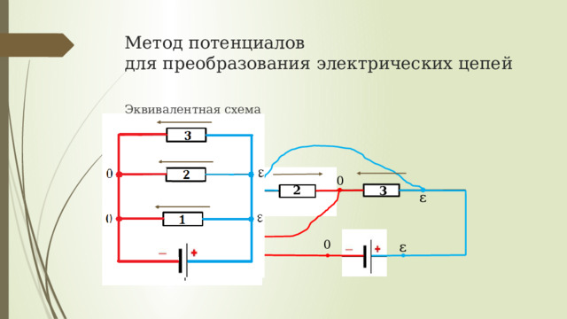 Метод потенциалов  для преобразования электрических цепей Эквивалентная схема 0 0 2 3 1 ε ε 0 ε 