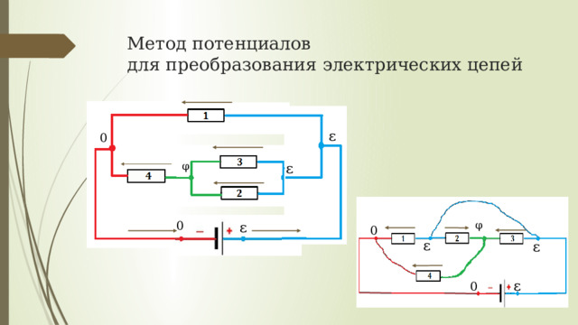 Метод потенциалов  для преобразования электрических цепей ε 0 φ ε ε 0 φ 0 ε ε ε 0 