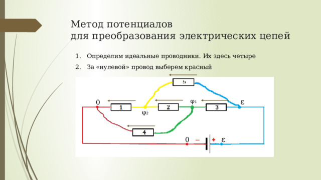 Метод потенциалов  для преобразования электрических цепей 1. Определим идеальные проводники. Их здесь четыре 2. За «нулевой» провод выберем красный ε φ₁ 0 φ₂ ε 0 