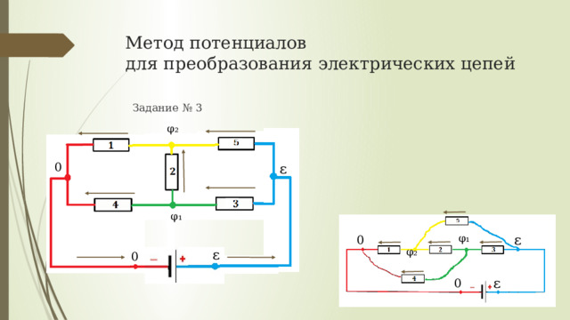 Метод потенциалов  для преобразования электрических цепей Задание № 3 φ₂ 0 ε φ₁ ε φ₁ 0 φ₂ ε 0 ε 0 