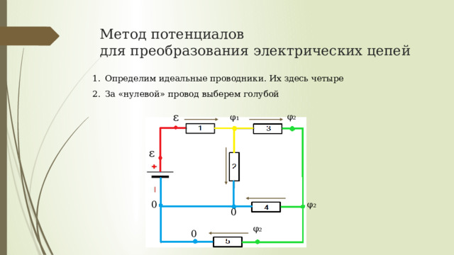 Метод потенциалов  для преобразования электрических цепей Определим идеальные проводники. Их здесь четыре За «нулевой» провод выберем голубой ε φ₂ φ₁ ε 0 φ₂ 0 φ₂ 0 