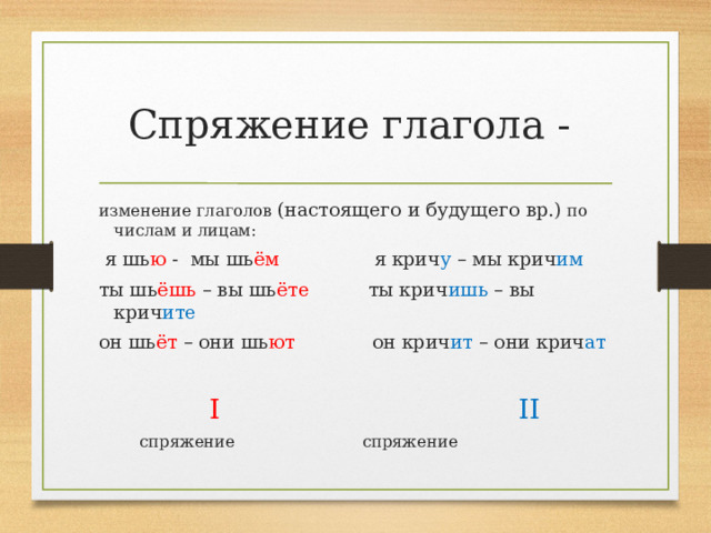 На что указывают окончания глаголов прошедшего времени. Спряжение это изменение глагола. Спряжение глаголов и суффиксы причастий. Правописание личных окончаний глаголов и суффиксов причастий. Ш И шь в глаголах.