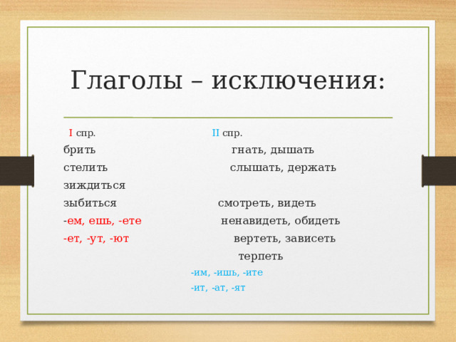 Зыблющийся песок как пишется. Брить стелить зиждиться глаголы исключения. Исключения брить стелить зиждиться. Зыбиться зиждиться исключения. Зиждиться спряжение глагола.