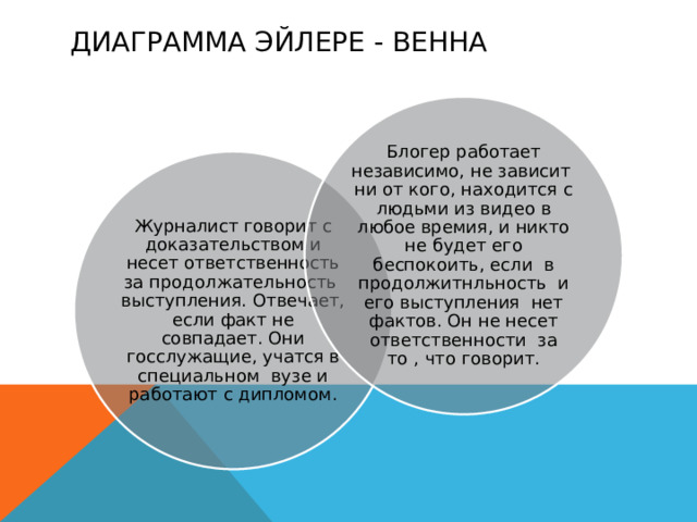 Диаграмма Эйлере - венна Блогер работает независимо, не зависит ни от кого, находится с людьми из видео в любое времия, и никто не будет его беспокоить, если в продолжитнльность и его выступления нет фактов. Он не несет ответственности за то , что говорит. Журналист говорит с доказательством и несет ответственность за продолжательность выступления. Отвечает, если факт не совпадает. Они госслужащие, учатся в специальном вузе и работают с дипломом. 