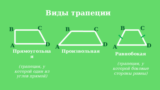 На рисунке 17 изображена трапеция. Виды трапеций. Виды прямоугольной трапеции. Виды трапеций геометрия. Виды трапов.