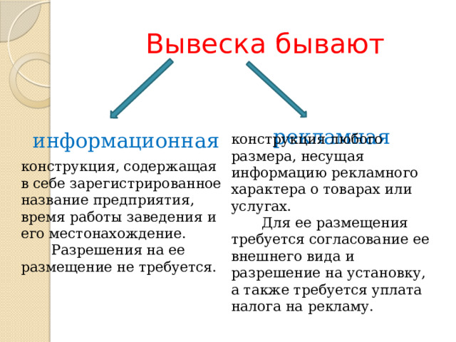  Вывеска бывают рекламная информационная конструкция любого размера, несущая информацию рекламного характера о товарах или услугах.  Для ее размещения требуется согласование ее внешнего вида и разрешение на установку, а также требуется уплата налога на рекламу. конструкция, содержащая в себе зарегистрированное название предприятия, время работы заведения и его местонахождение.  Разрешения на ее размещение не требуется. 