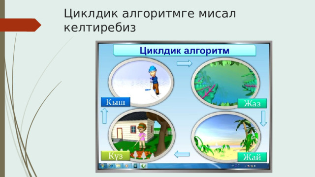 Циклдик алгоритмге мисал келтиребиз 
