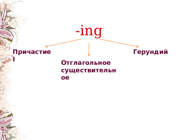 Герундий отглагольное существительное. Герундий и Причастие 1. Герундий Причастие 1 и 2. Герундий или Причастие 1.