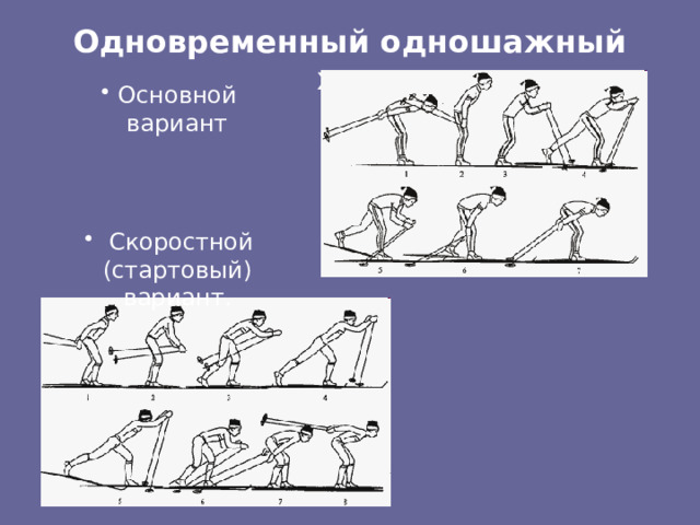 Одновременный одношажный ход Основной вариант  Скоростной (стартовый) вариант. 