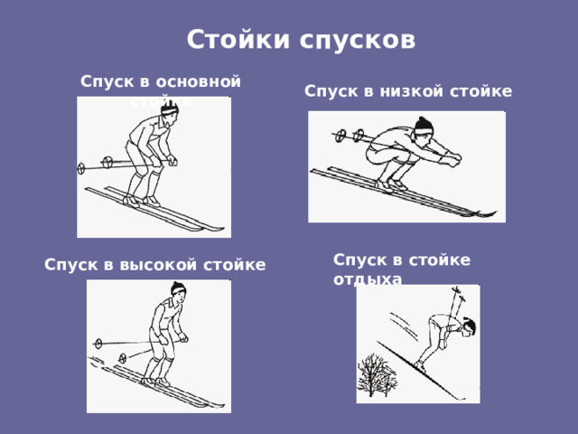 Стойки спусков Спуск в основной стойке Спуск в низкой стойке Спуск в стойке отдыха Спуск в высокой стойке 