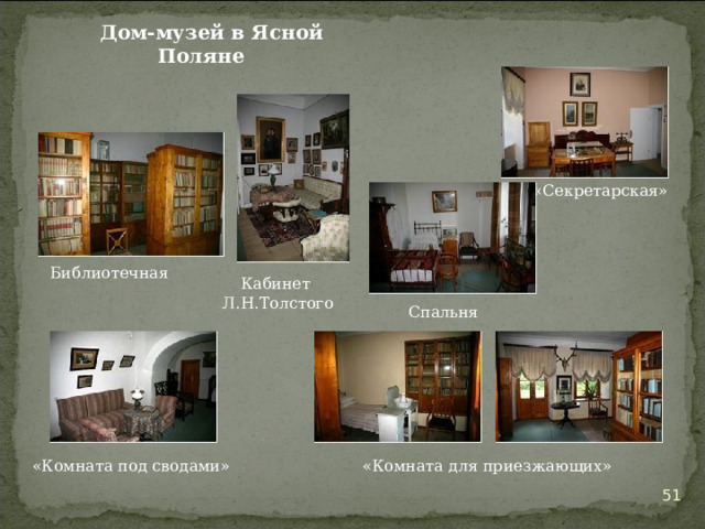 Дом-музей в Ясной Поляне «Секретарская» Библиотечная Кабинет Л.Н.Толстого Спальня «Комната под сводами» «Комната для приезжающих»  