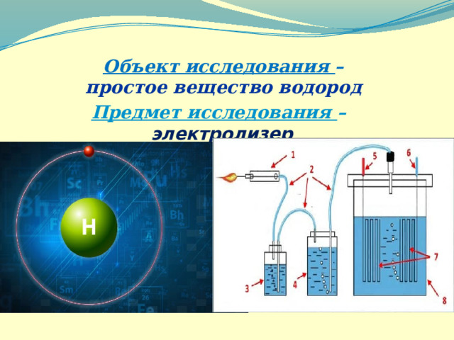 Объект исследования – простое вещество водород Предмет исследования – электролизер 