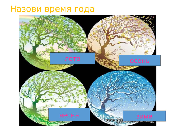Назови время года лето осень весна зима 