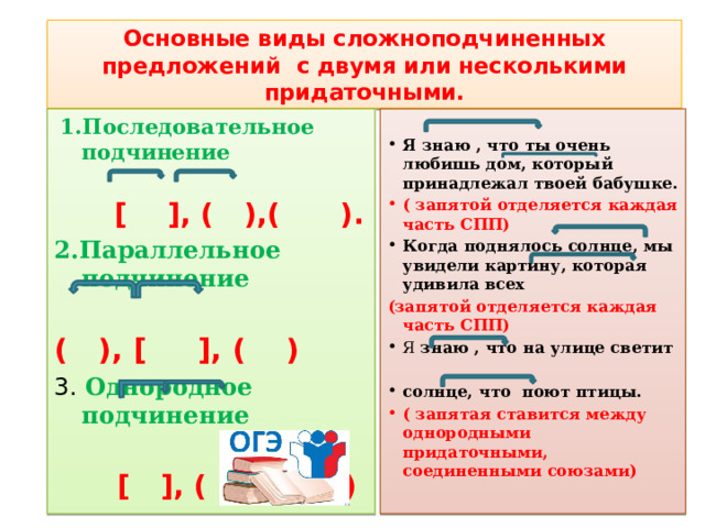 Простое и сложное предложение огэ. Схема сложного предложения 8 класс. Сложные предложения ОГЭ 9 класс. Разбор предложений с последовательным подчинением.