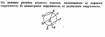 Практическая работа по теме окружность 7 класс