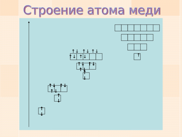 Скульптурное убранство кровли Зимнего дворца состоит из 176 фигур, выполненных из вальцованной красной листовой меди. 