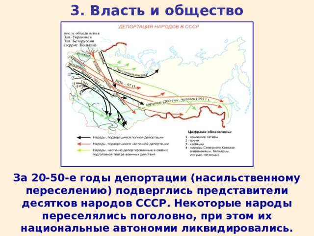 3. Власть и общество За 20-50-е годы депортации (насильственному переселению) подверглись представители десятков народов СССР. Некоторые народы переселялись поголовно, при этом их национальные автономии ликвидировались. 