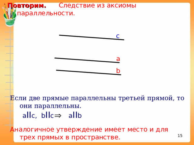 Повторим.  Следствие из аксиомы параллельности.  с а b Если две прямые параллельны  третьей прямой, то они параллельны.  a II с , b II с    a II b Аналогичное утверждение имеет место и для трех прямых в пространстве. 14 