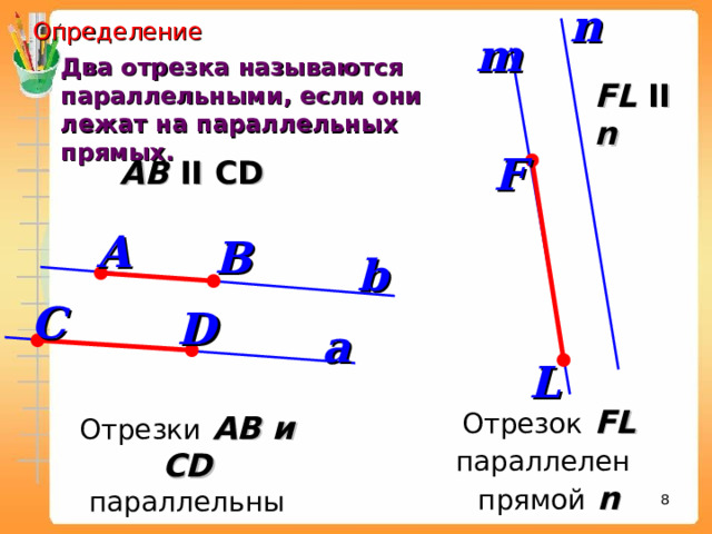 n  Определение m Два отрезка называются параллельными, если они лежат на параллельных прямых. FL  II n F АВ II С D А В b С D a L Отрезок  FL  параллелен  прямой  n Отрезки АВ и С D  параллельны 6 