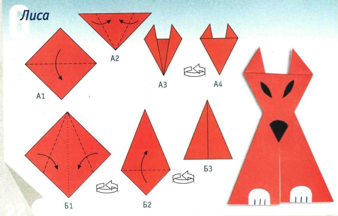 Технологическая карта лиса оригами
