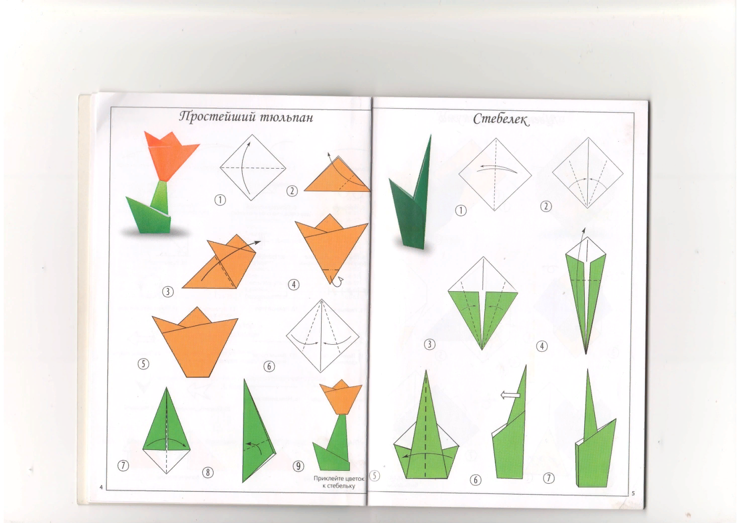 Тех карты для старшей группы. Схемы оригами для дошкольников. Оригами из бумаги для детей. Конструирование из бумаги. Оригами подготовительная группа схемы.