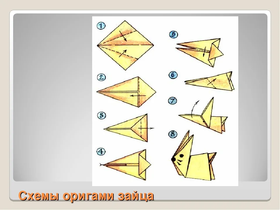 Оригами заяц. Заяц оригами из бумаги схемы для детей. Оригами заяц схема. Заяц оригами схема для детей. Схемы оригами для детей старшей группы.