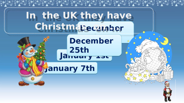 In the UK they have Christmas on ... December 24th December 25th January 1st January 7th Аналогично предыдущему слайду. 3 