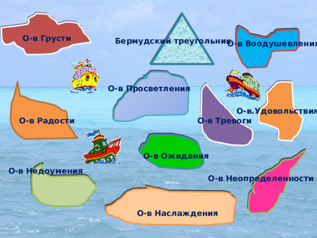 О-в Грусти Бермудский треугольник О-в Воодушевления О-в Просветления О-в.Удовольствия О-в Радости О-в Тревоги О-в Ожидания О-в Недоумения О-в Неопределенности О-в Наслаждения 