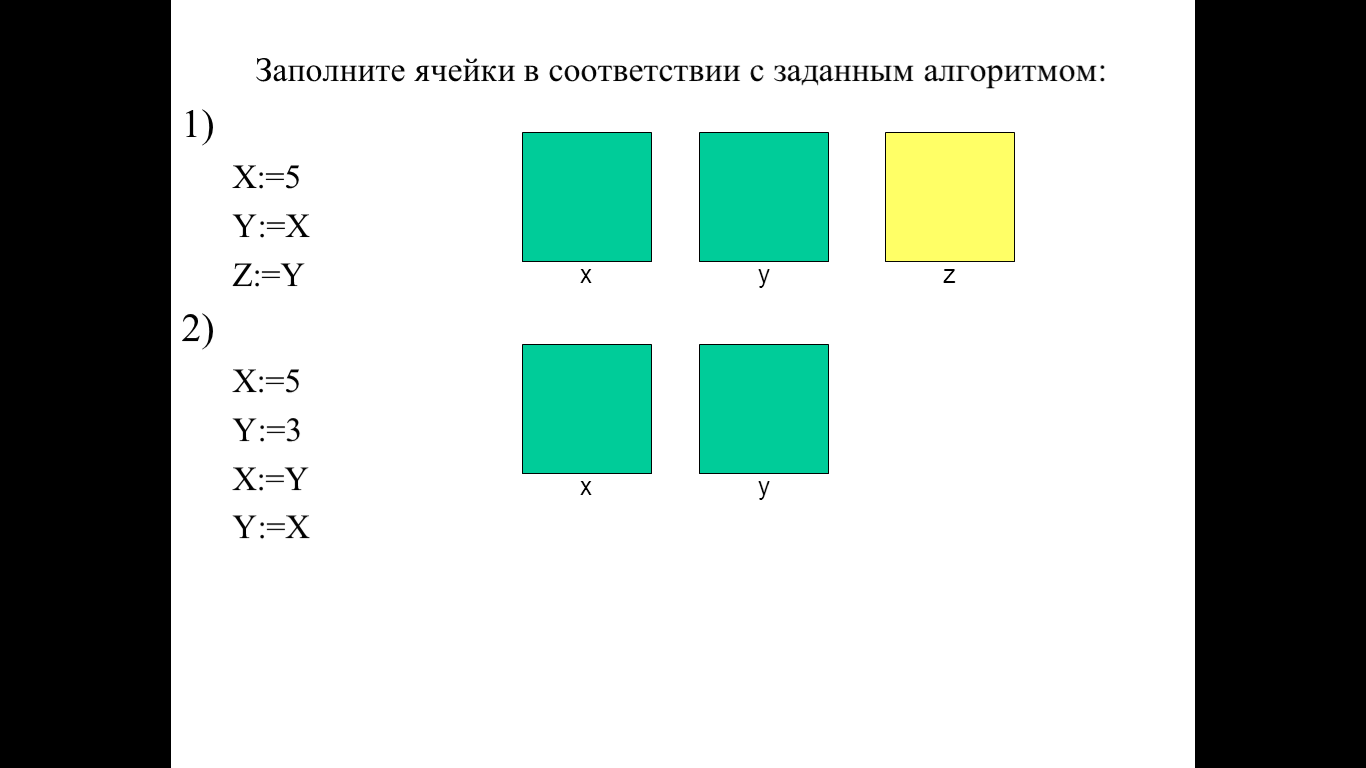 Знакомство с языком Паскаль. Структура программы на языке Паскаль.