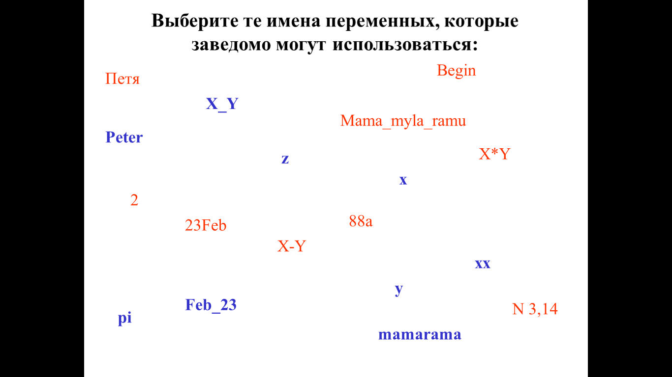 Знакомство с языком Паскаль. Структура программы на языке Паскаль.