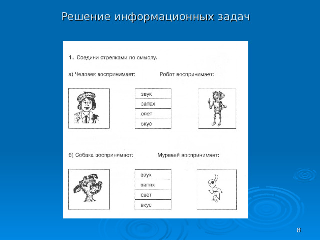 Решение информационных задач  