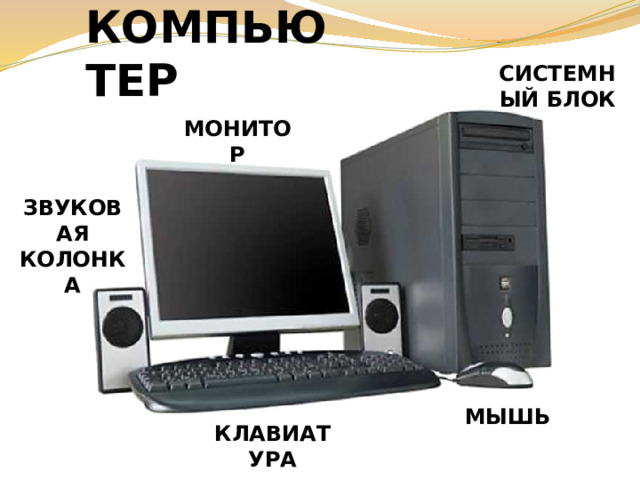 КОМПЬЮТЕР СИСТЕМНЫЙ БЛОК МОНИТОР ЗВУКОВАЯ КОЛОНКА МЫШЬ КЛАВИАТУРА 