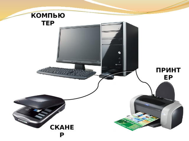 КОМПЬЮТЕР ПРИНТЕР СКАНЕР 